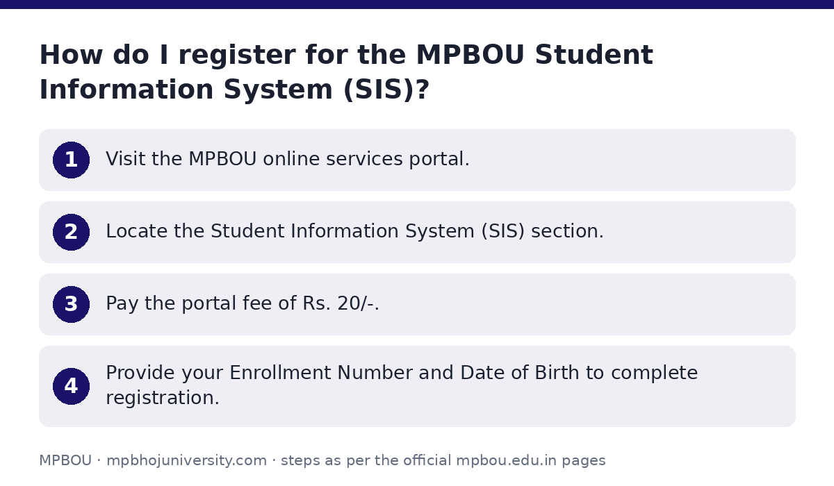 MPBOU: How do I register for the MPBOU Student Information System (SIS)? — step-by-step