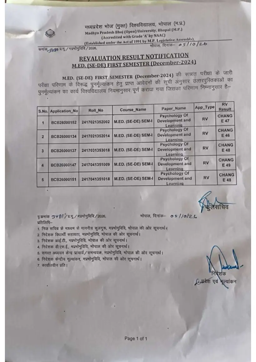 First page of the official MPBOU document: MPBOU M.Ed Special Education Revaluation Result December 2024